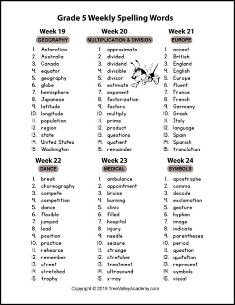 5th Grade Spelling Words Themed Weekly Lists Tree 5 Grade Words - 5 Grade Words
