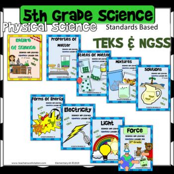 5th Grade Teks Complete Lesson Sets Full Year Teks Science 5th Grade - Teks Science 5th Grade