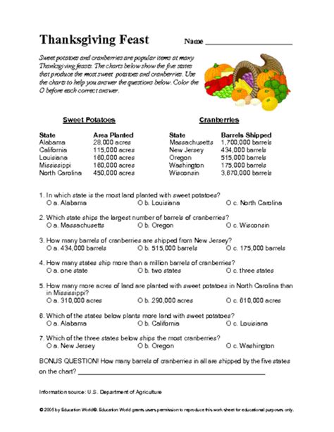 5th Grade Thanksgiving Worksheet   Free Printable Thanksgiving Math Worksheets For Kids Download - 5th Grade Thanksgiving Worksheet