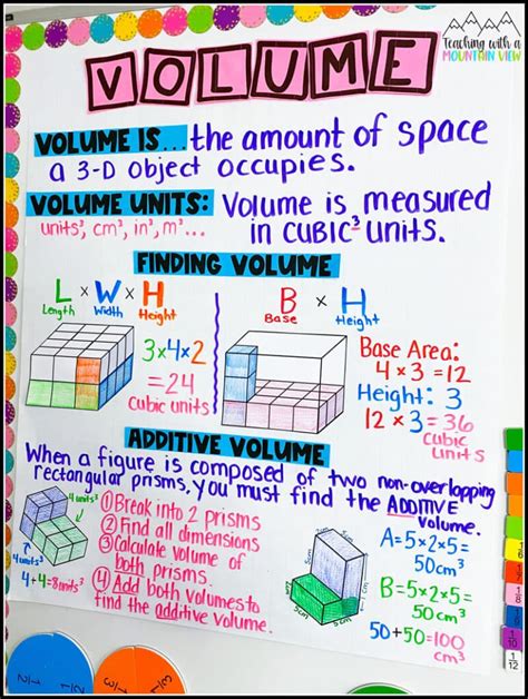 5th Grade Volume Educational Resources Education Com Volume Worksheet Fifth Grade - Volume Worksheet Fifth Grade