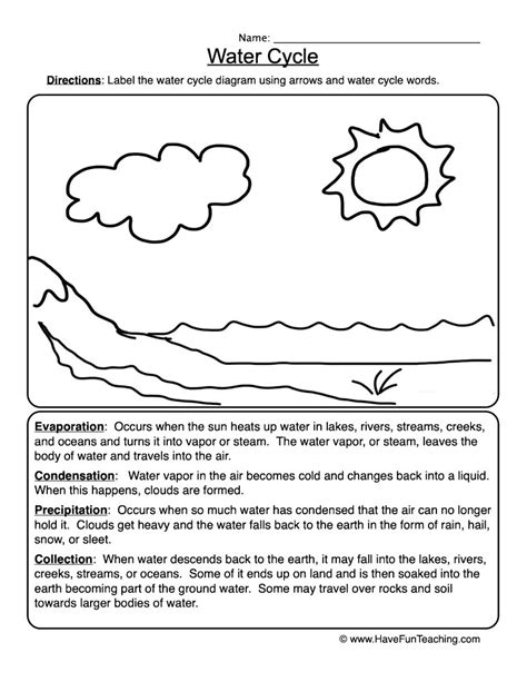 5th Grade Water Cycle Worksheets Turtle Diary Water Cycle Worksheets 5th Grade - Water Cycle Worksheets 5th Grade