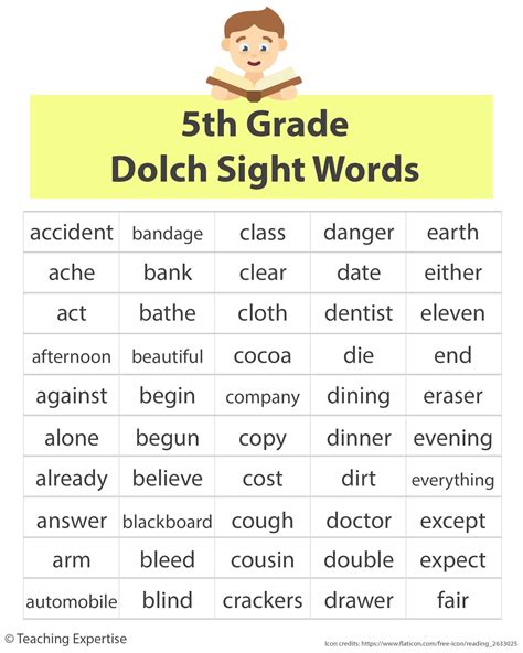 5th Grade Words Sight Words Reading Writing Spelling 5th Grade Word Work - 5th Grade Word Work