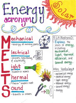 Read Online 5Th Grade Forms Of Energy 