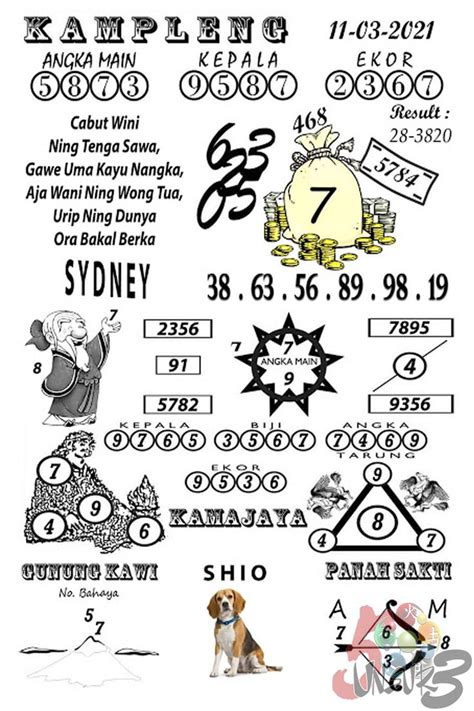 5unsur3 | 5UNSUR3 Login Platform Terbaru Akses Jurnal Hubungan