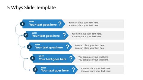 5whystemplatepowerpoint SlideModel