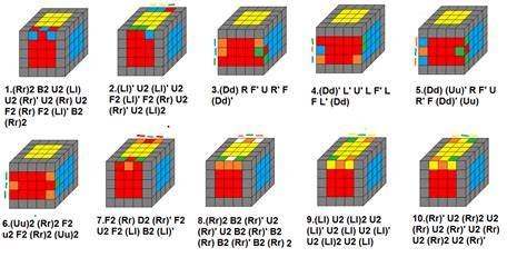 5x5 rubiks cube algorithms