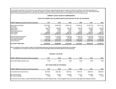 6/7 TAX SALE Tax Sales gwinnettdailypost.com