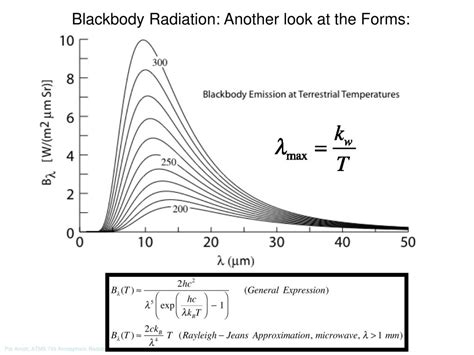 6: Blackbody Radiation - Physics LibreTexts - wintechmobiles.com
