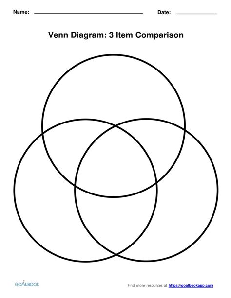 6+ Free Diagram Templates Venn, Process, Network