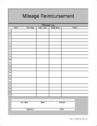 6+ Mileage Form Templates Word Excel Templates