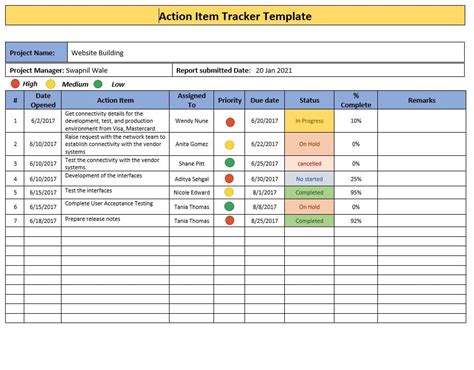 6+ Project Action Tracker Template Excel (Task Tracker)