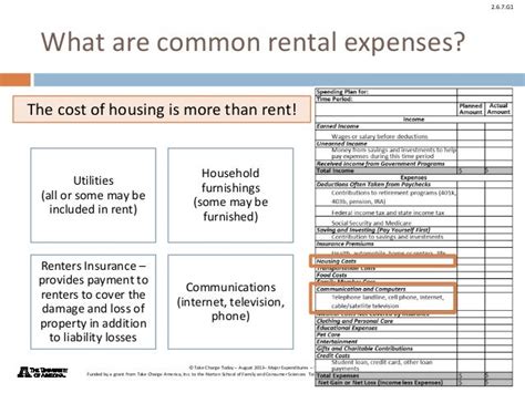 6 07 Major Expenditures Housing Reinforcement Flashcards Housing Reinforcement Worksheet Answers - Housing Reinforcement Worksheet Answers