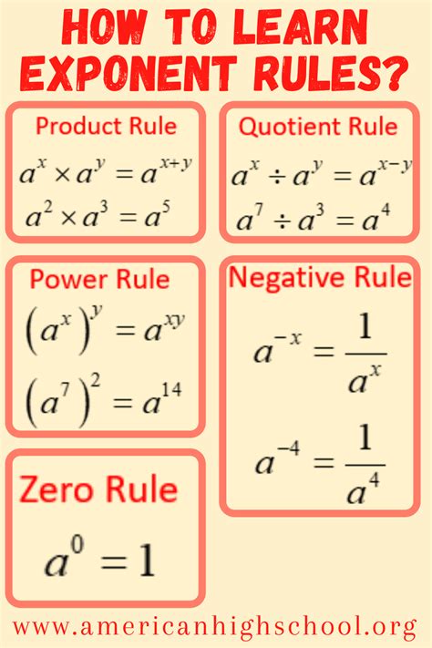 6 1 Exponents Rules And Properties Mathematics Libretexts 3 Math Properties - 3 Math Properties