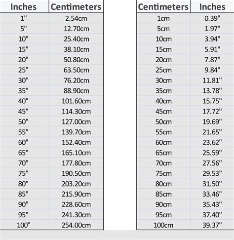 6 1 In Centimeters