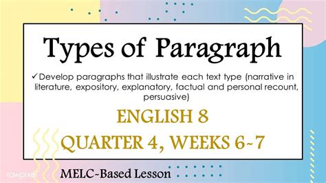 6 1 Strategies For Developing Paragraphs Humanities Libretexts Pie Method For Writing - Pie Method For Writing