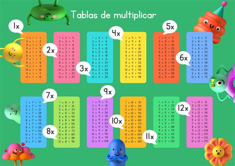 6 12 Año Tabla De Peso Y Talla En Niños