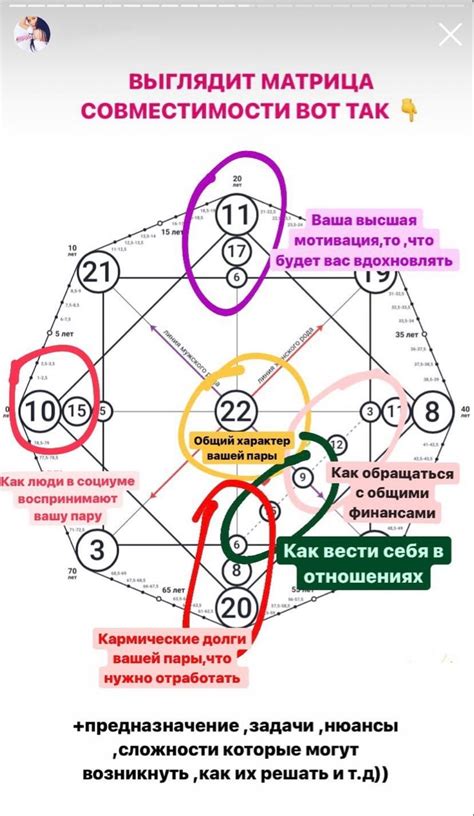 th?q=6+17+11+в+отношениях+6+1