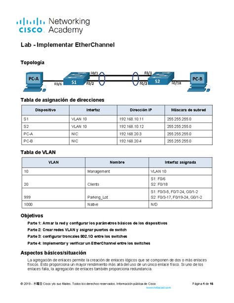 6 4 2 Lab Implement Etherchannel 3