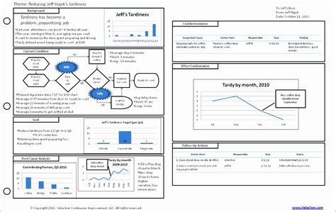 6 A3 Report Template Excel Excel Templates Excel Templates