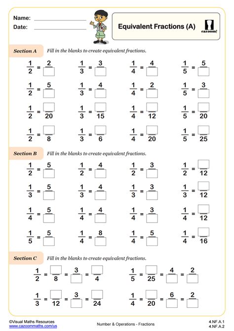 6 Activities to Practice Equivalent Fractions in Third Grade
