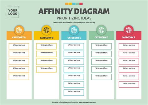 6 Affinity Diagram Templates Word Excel Templates