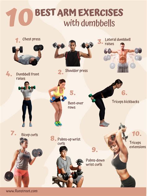 6 Arm Exercises for Men Using Dumbbells