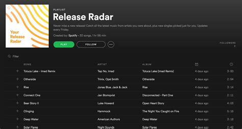 6 Awesome Tools for Smart Spotify Playlists