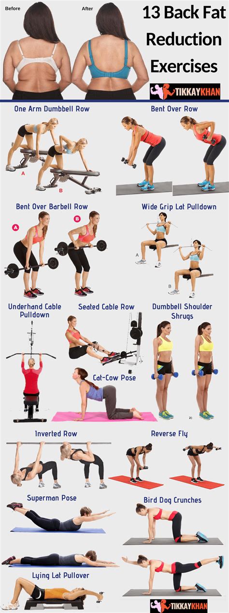 6 Best Back Fat Exercises to Do at Home