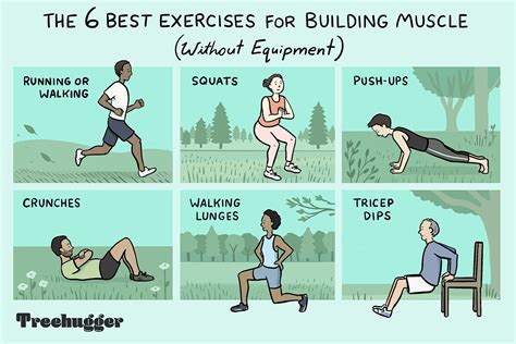 6 Best Exercises to Build Muscles for Rafting