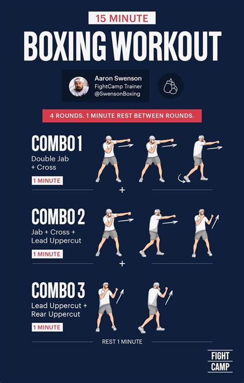 6 Best Exercises to Get Better at Boxing
