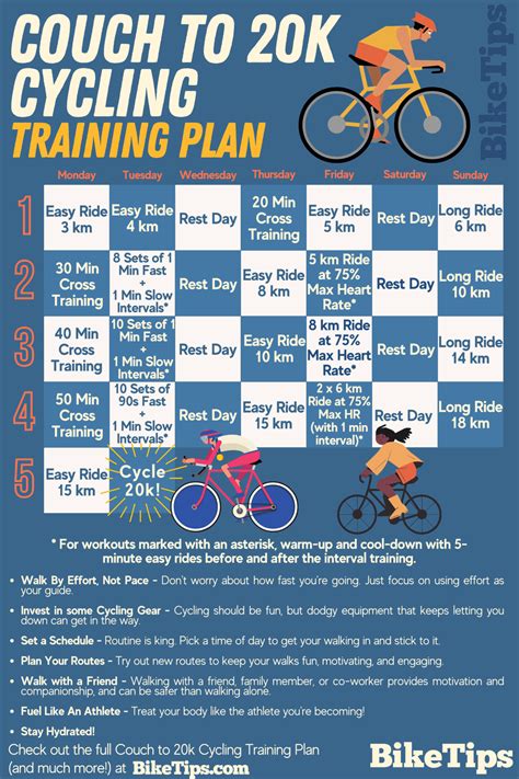 6 Best Exercises to Get Better at Cycling