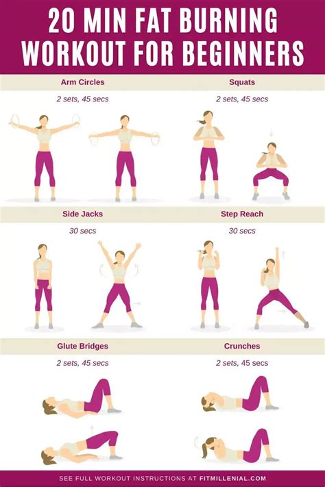 6 Best Fat Burning Exercises for Beginners