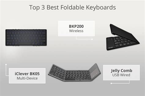 6 Best Foldable Keyboards in 2024 - FixThePhoto.com