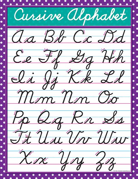 6 Best Images of Printable Cursive Handwriting Chart Cursive Writing