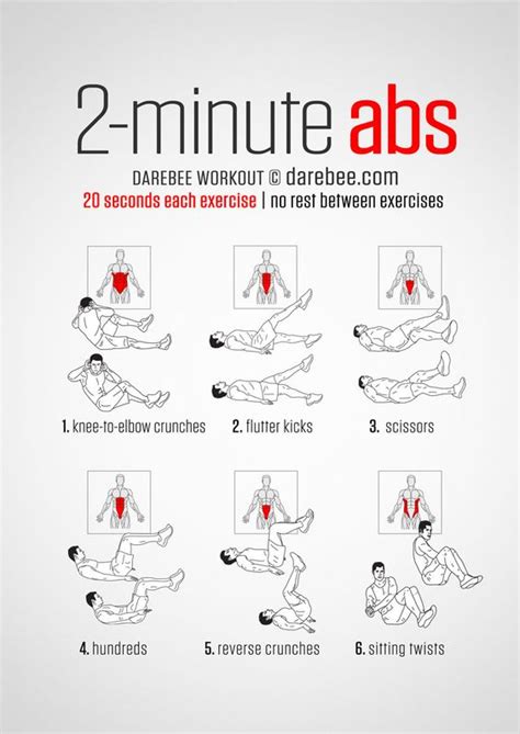 6 Best Lower Ab Exercises for Beginners