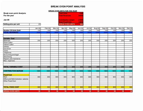 6 Break even Point Excel Template Excel Templates Excel Templates
