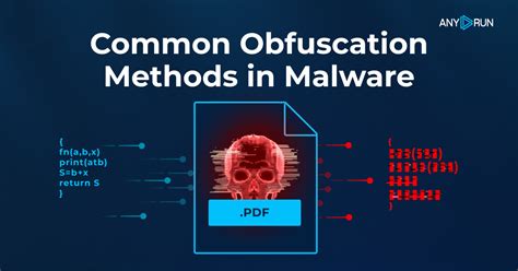6 Common Obfuscation Methods in Malware - coolestguyplanet.net