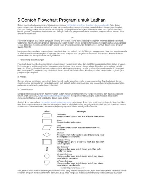 6 Contoh Flowchart Program untuk Latihan - wintechmobiles.com