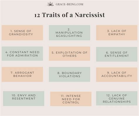 6 Characteristics of Narcissists How to Tell If Someone is Narcissist