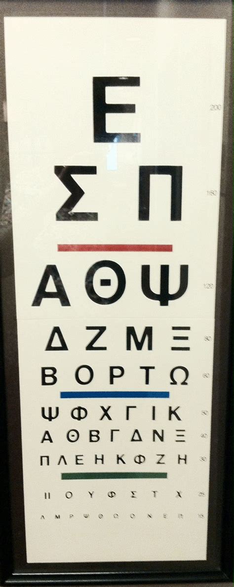 6 Chart Eye Greek Images, Stock Photos & Vectors Shutterstock