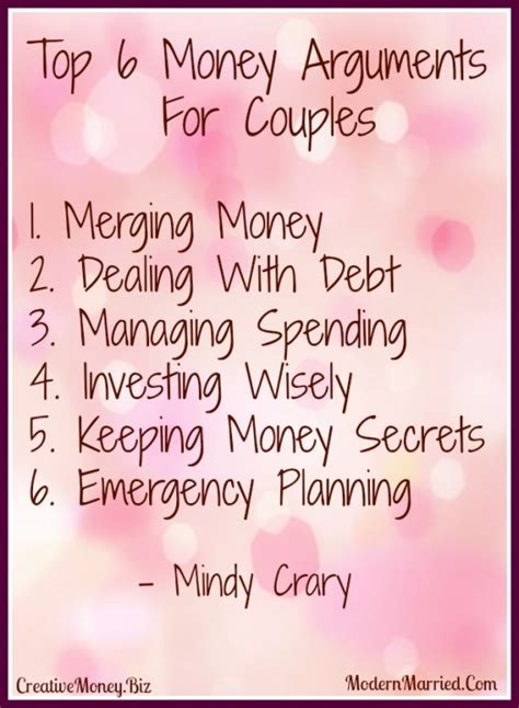 6 Common Money Arguments Between Couples and How to Deal With Them