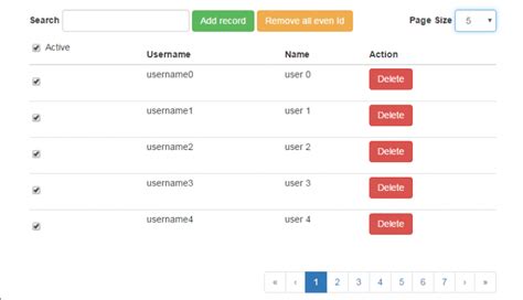 6 Demos of Bootstrap [3,4,5] Data Tables with Paging, Rows per …