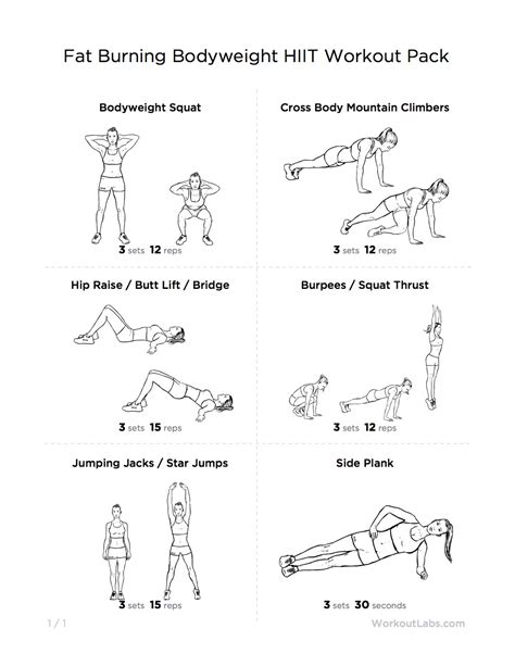 6 Effective Bodyweight Exercises for Men to Burn Fat and Build Muscle