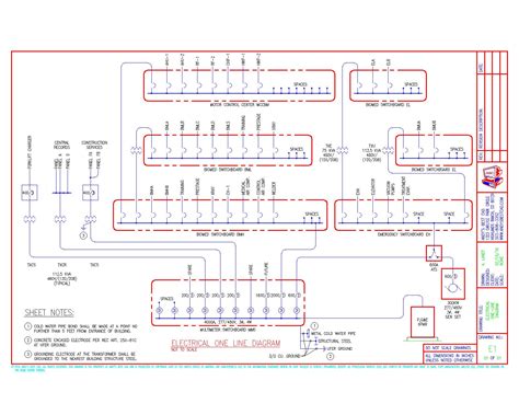 6 Electrical System Design