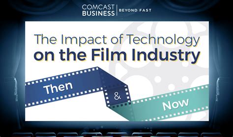 6 Emerging Technologies Revolutionizing the Film …