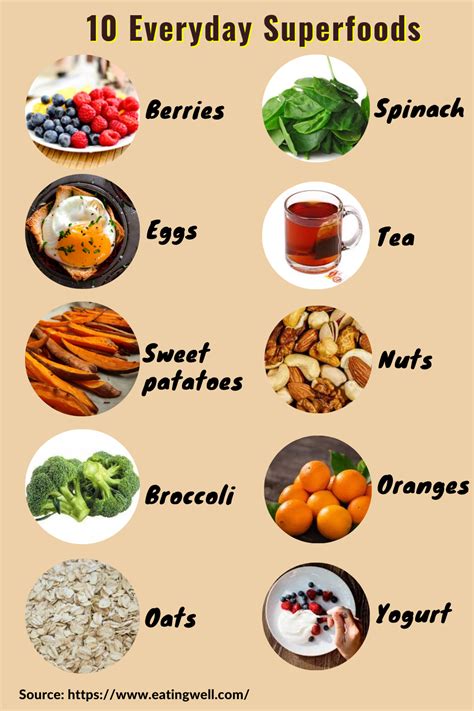 6 Everyday Foods & Drinks Ruining Your Medication (Pharmacist Warns!) (2025)