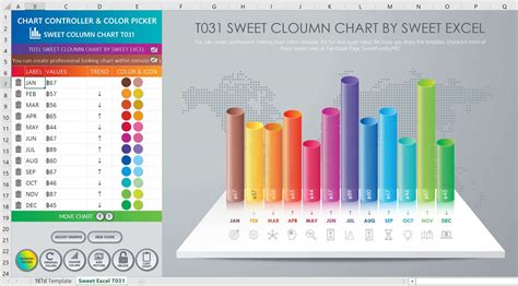 6 Excel Bar Graph Templates Excel Templates