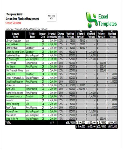6 Excel Sales Opportunity Tracking Template Excel Templates