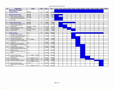 6 Excel Work Plan Template Excel Templates
