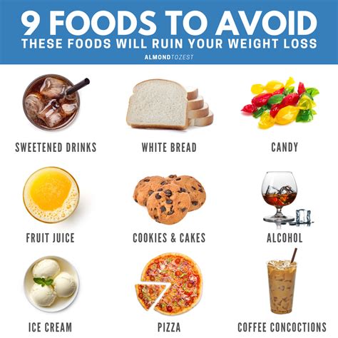 6 Foods to Avoid When You